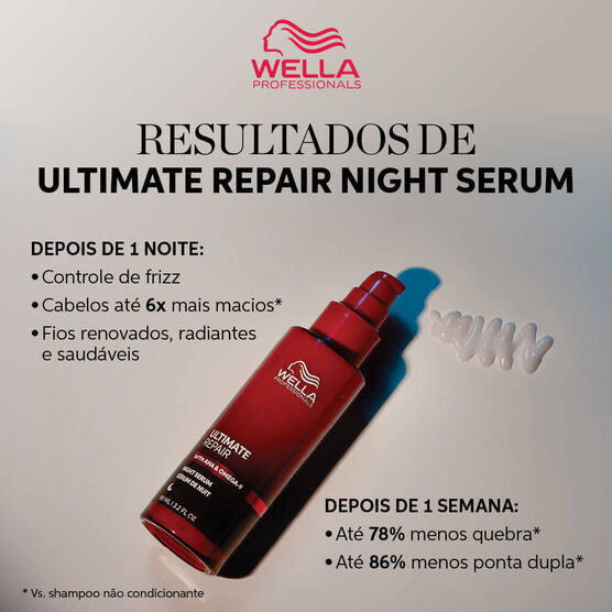 S&eacute;rum Capilar Noturno Wella Ultimate Repair